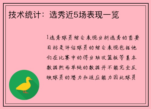 技术统计：选秀近5场表现一览